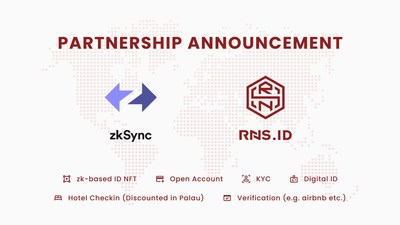 zkSync to support RNS.ID’s On-Chain KYC Solution